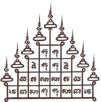 Bedeutung buddhistische symbole mit Unalome symbol
